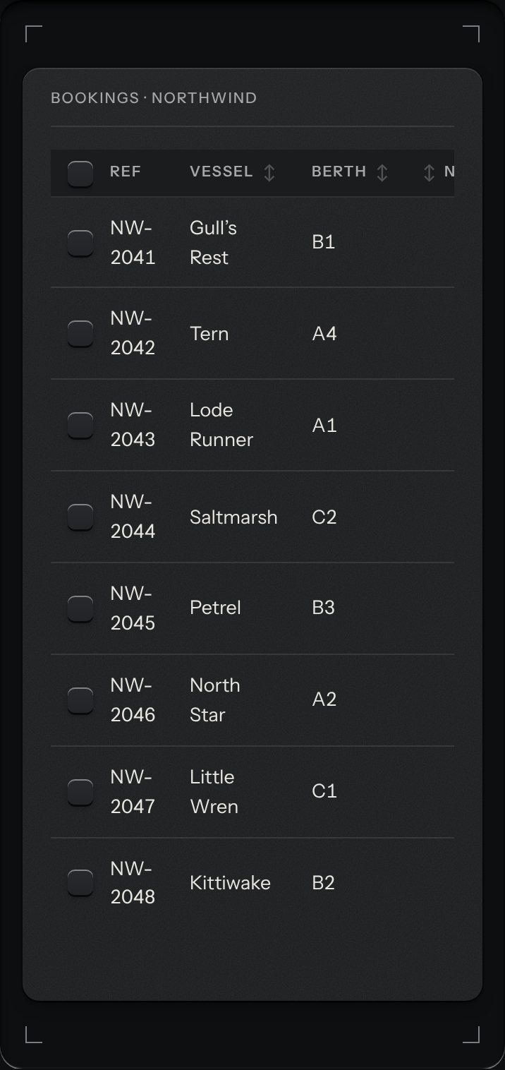 Bulk bar, at a phone's size