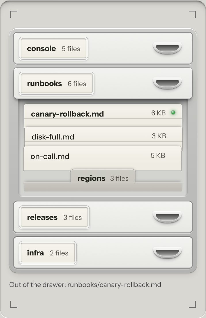 Drawer index, at a phone's size