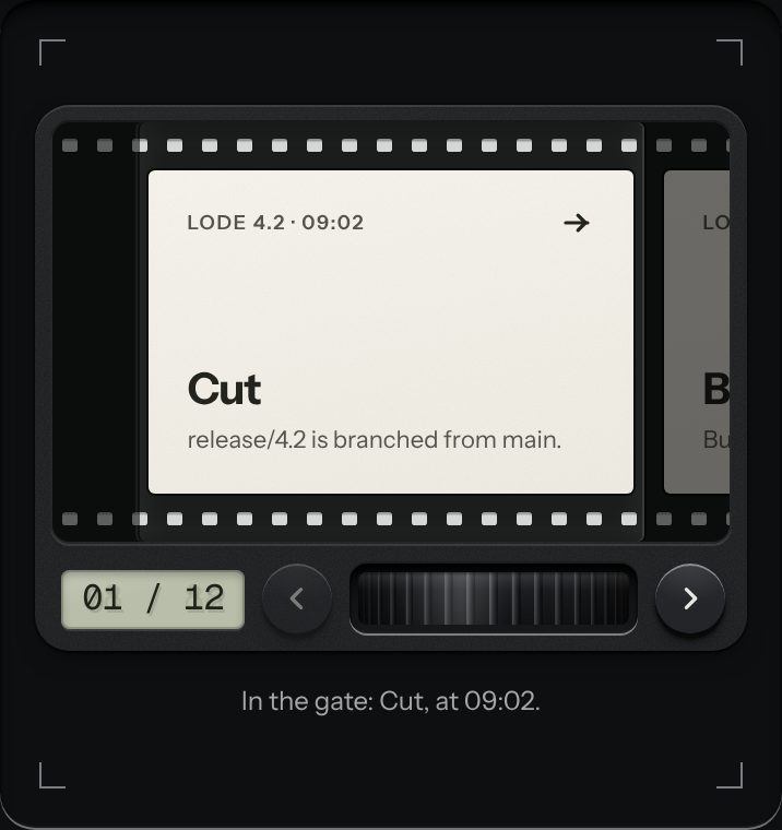 Film strip, at a phone's size