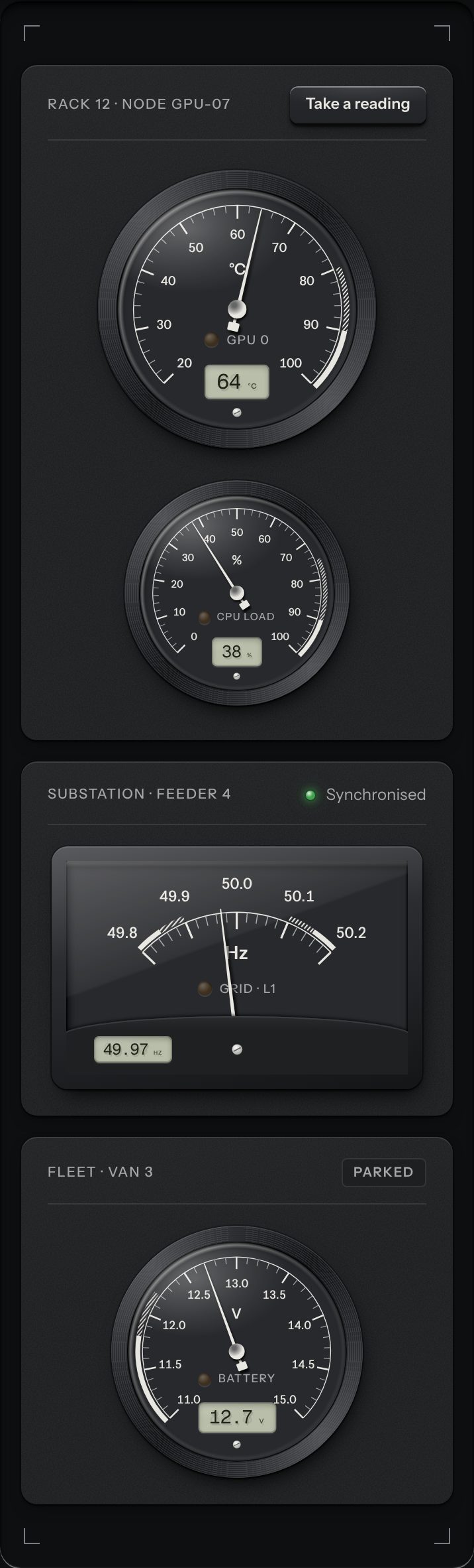 Needle gauge, at a phone's size
