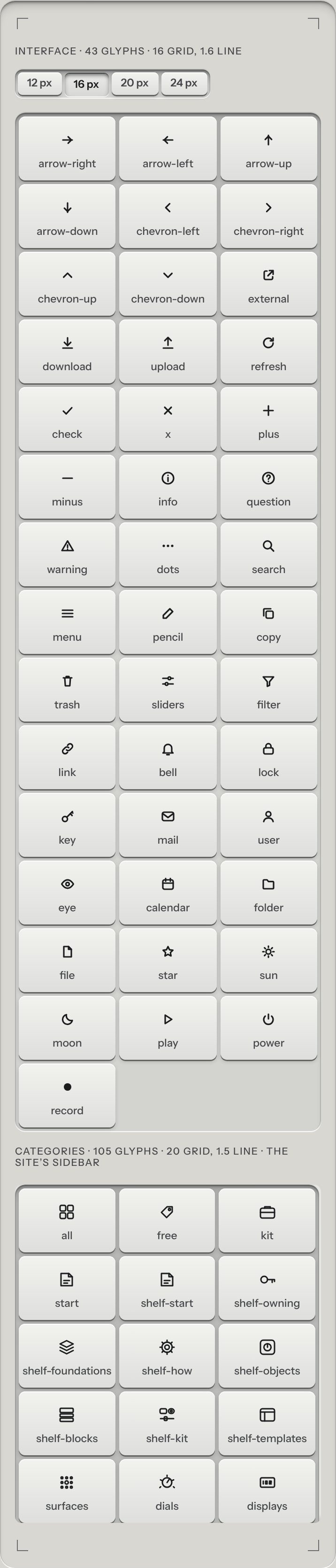 Icons, at a phone's size