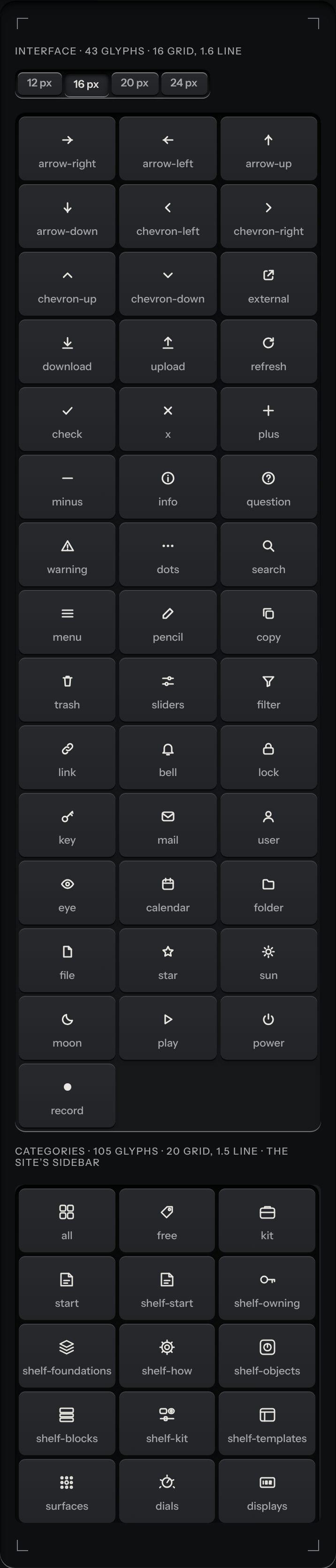 Icons, at a phone's size