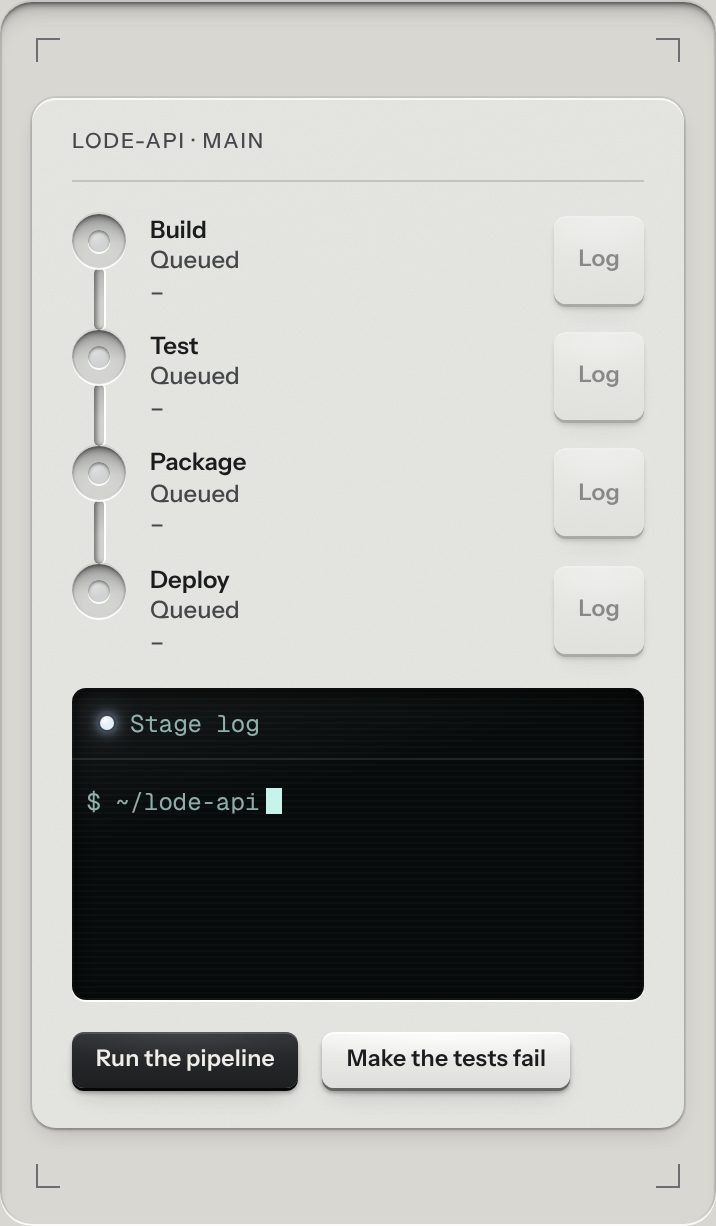 Pipeline, at a phone's size