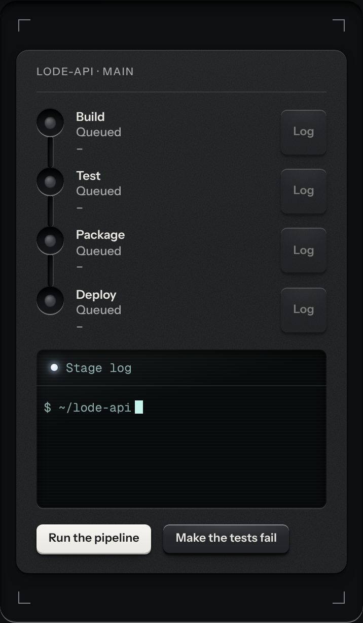 Pipeline, at a phone's size