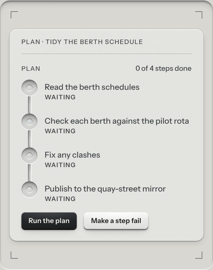 Plan steps, at a phone's size