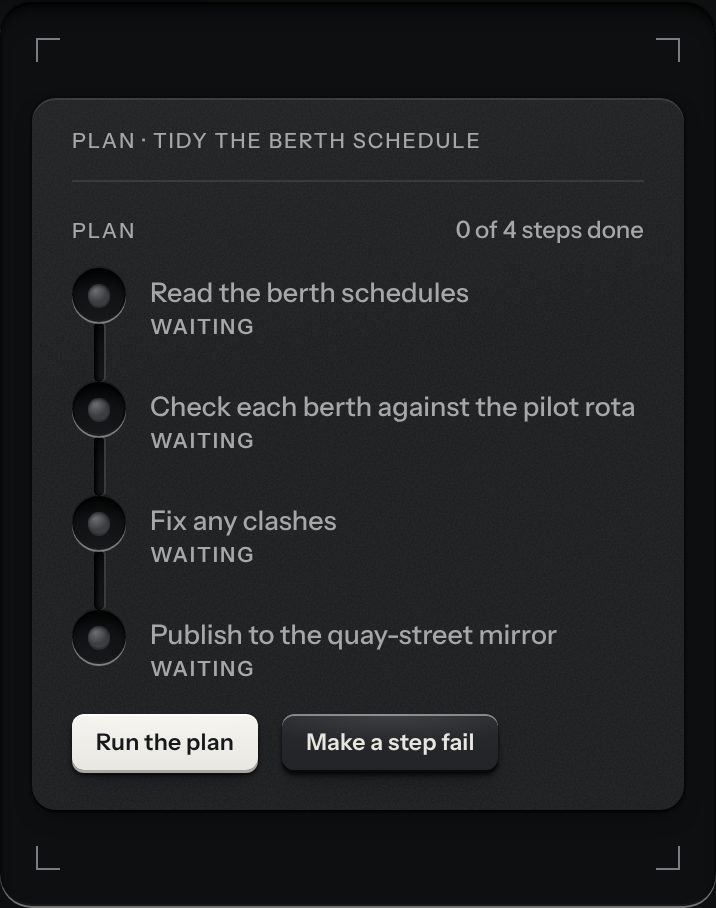 Plan steps, at a phone's size