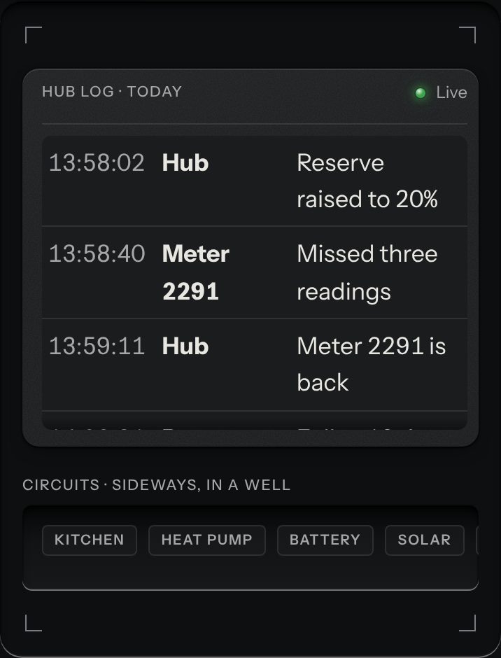 Scroll area, at a phone's size