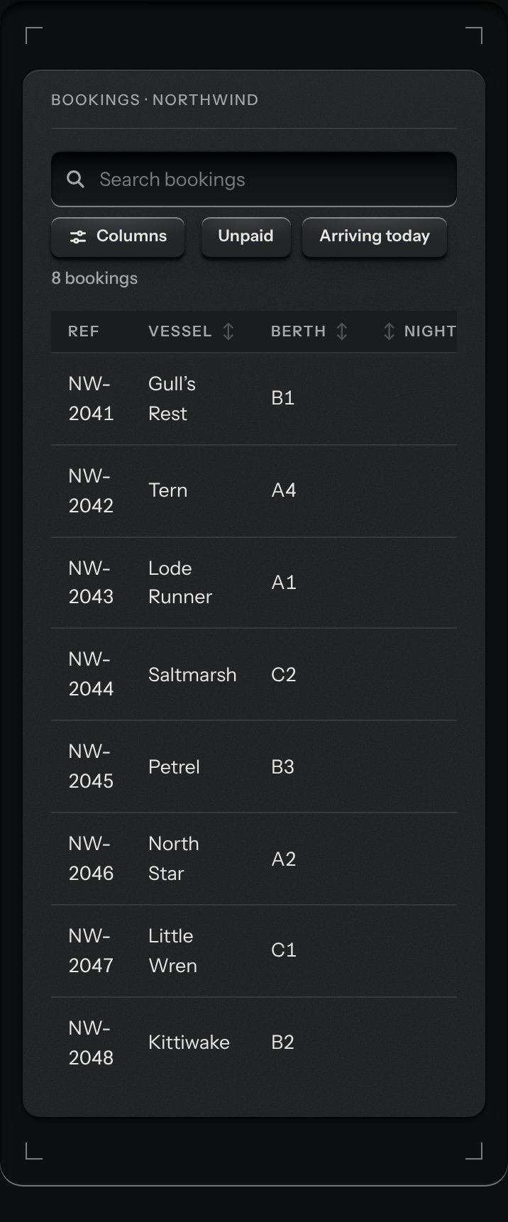 Table toolbar, at a phone's size