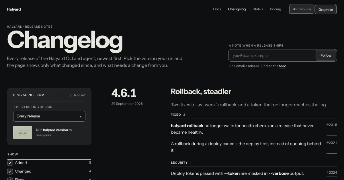 Release notes · Halyard, in the Graphite finish